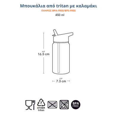 A little lovely company: Παιδικό Παγούρι από Tritan 450ml- Fun DBFUCO88
