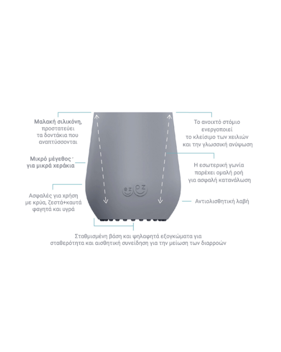 Ezpz Εκπαιδευτικό ποτήρι 12+ μηνών Mini Cup Blue MC-B7709U