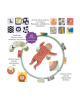 Taf Toys Κέντρο Δραστηριοτήτων  Tummy Time Trainer  T-12945