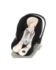 Προστατευτικό Car Seat Ballerine