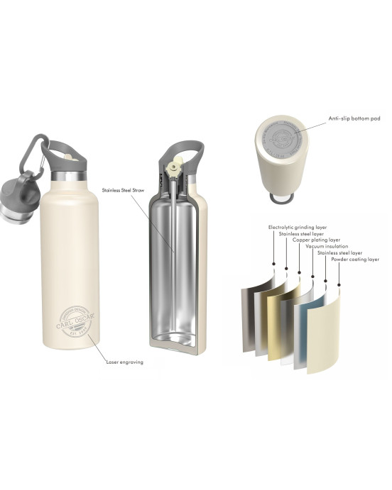 CARL OSCAR. Ανοξείδωτο μπουκάλι-θερμός 700ml TEMPflask Γκρεζ