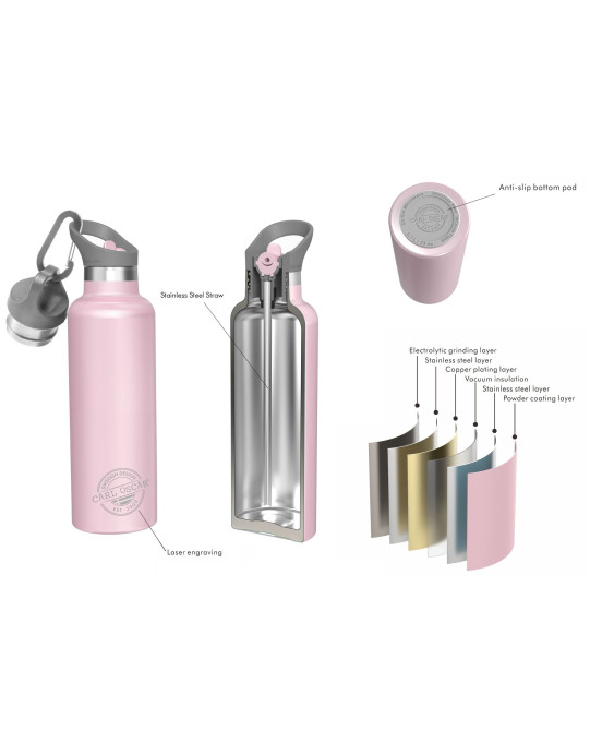 CARL OSCAR. Ανοξείδωτο μπουκάλι-θερμός 700ml TEMPflask Ροζ