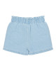 LITTLE DUTCH. Παντελονάκι κοντό υφασμάτινο Denim - Νο 98