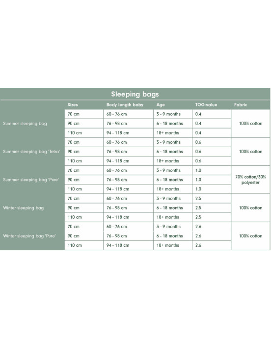 LITTLE DUTCH. Υπνόσακος βαμβακερός καλοκαιρινός Pure Soft Blue 90εκ