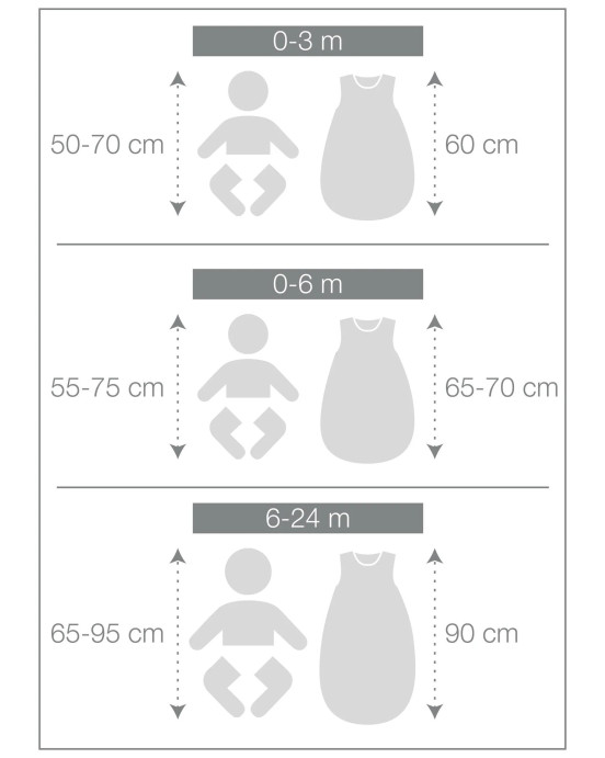 MILA, ZOE & LANA. Βρεφικός χειμερινός υπνόσακος 70εκ. - TOG 2