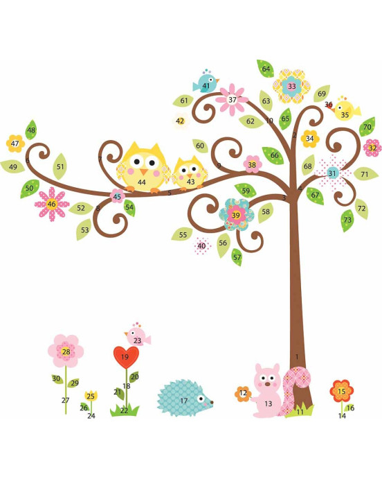 RoomMates. Αυτοκόλλητα τοίχου Χαρούμενο δάσος.